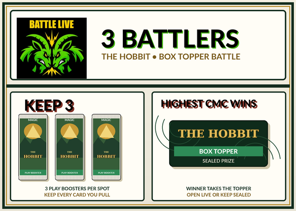 Three-player The Hobbit Play Booster battle where the highest mana value wins the sealed box topper