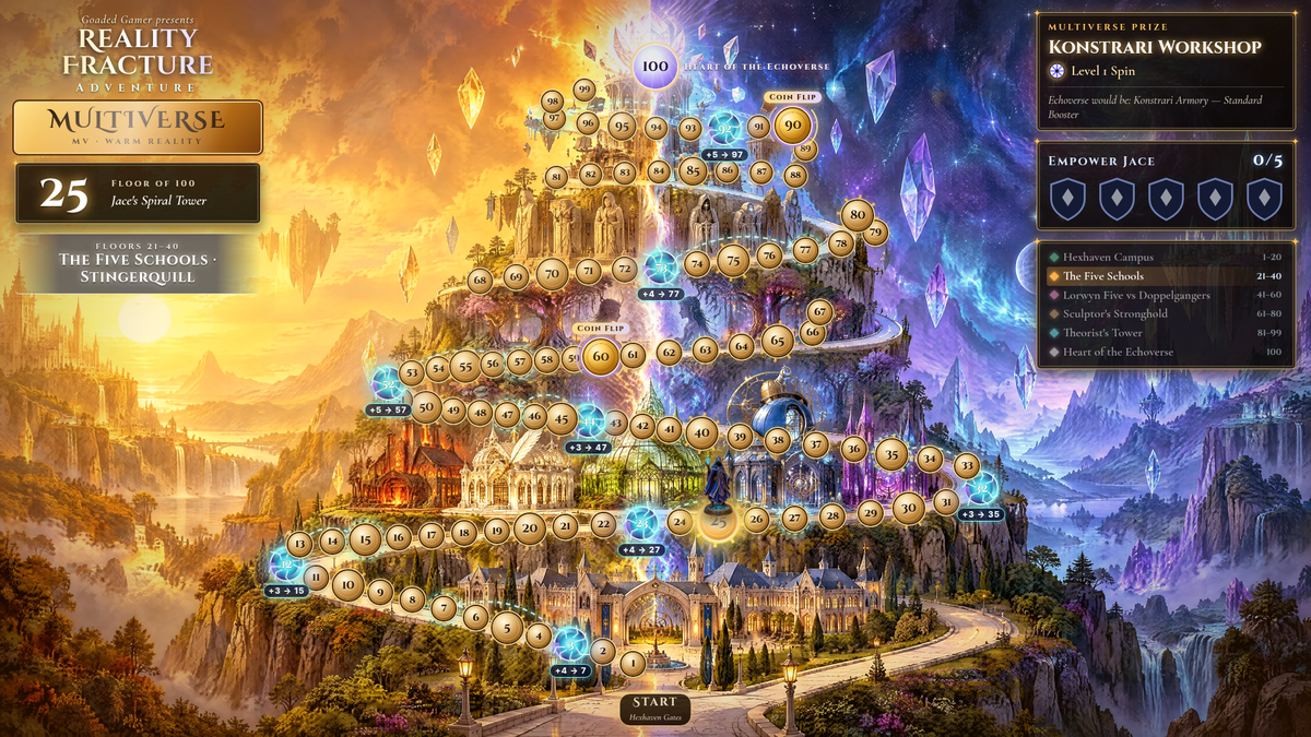 Reality Fracture Adventure board – Multiverse